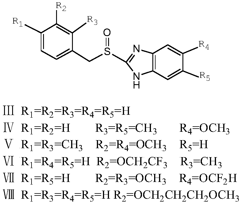 Preparation method of benzimidazole complex