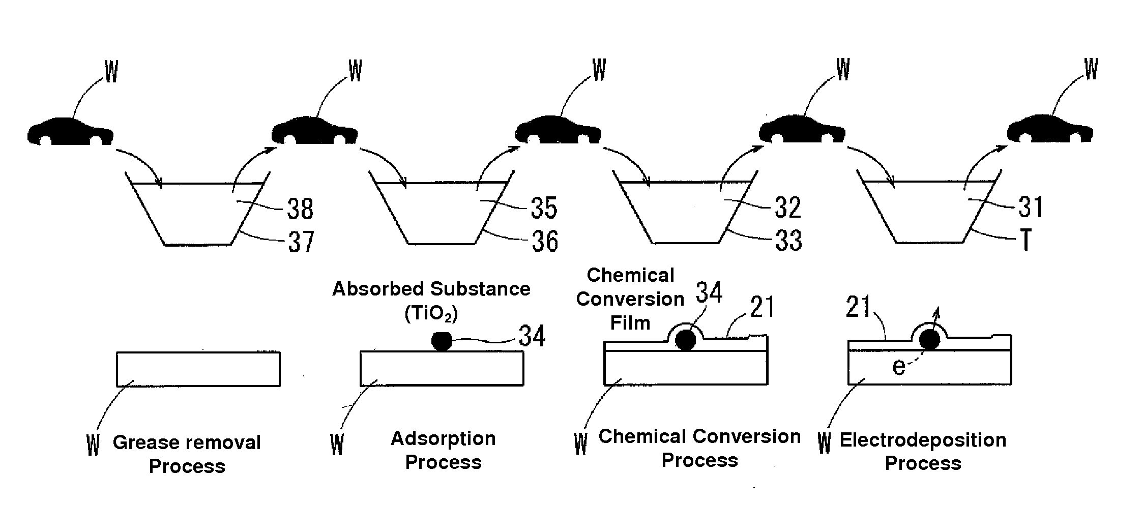 Surface treatment method of metal material