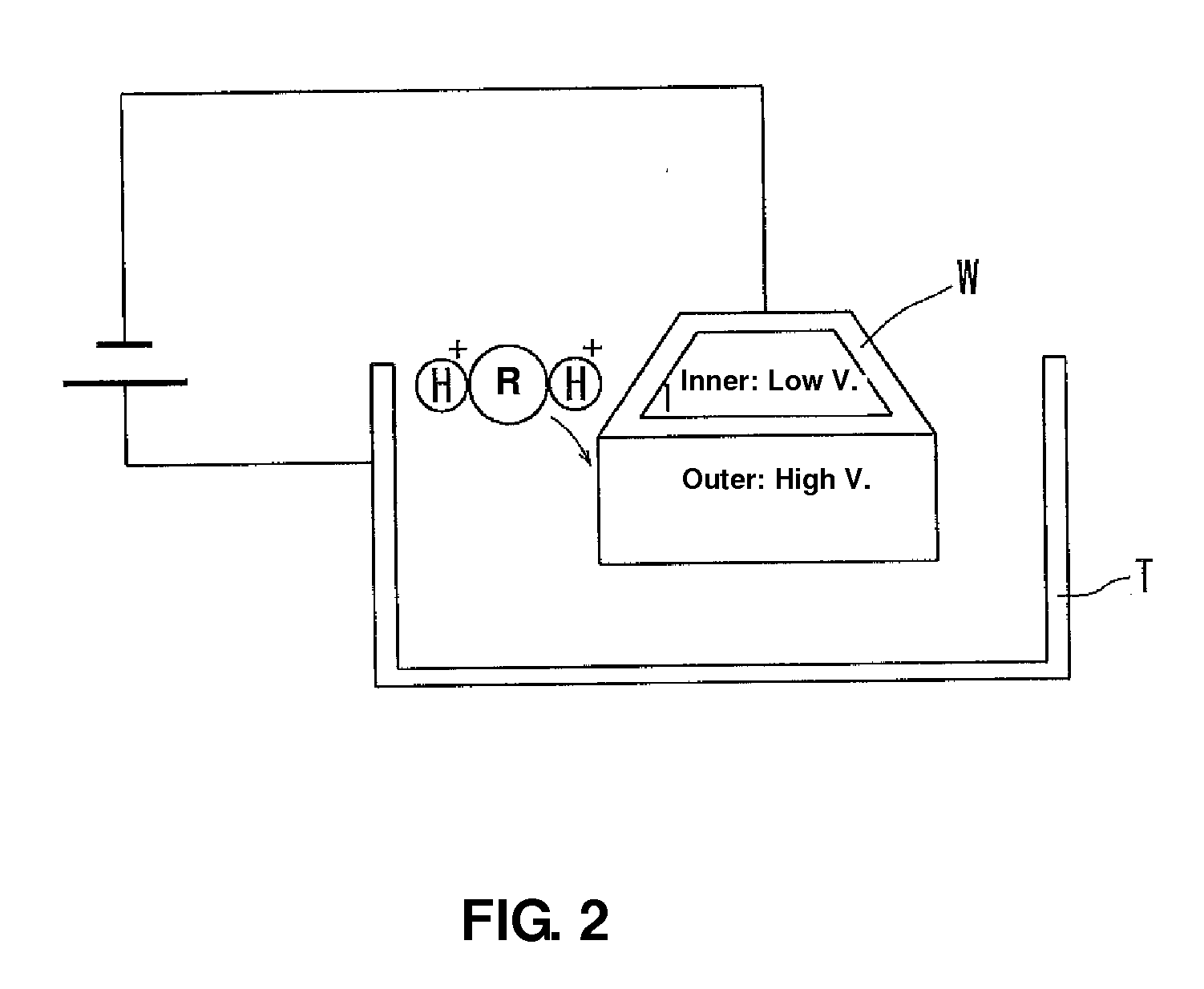 Surface treatment method of metal material