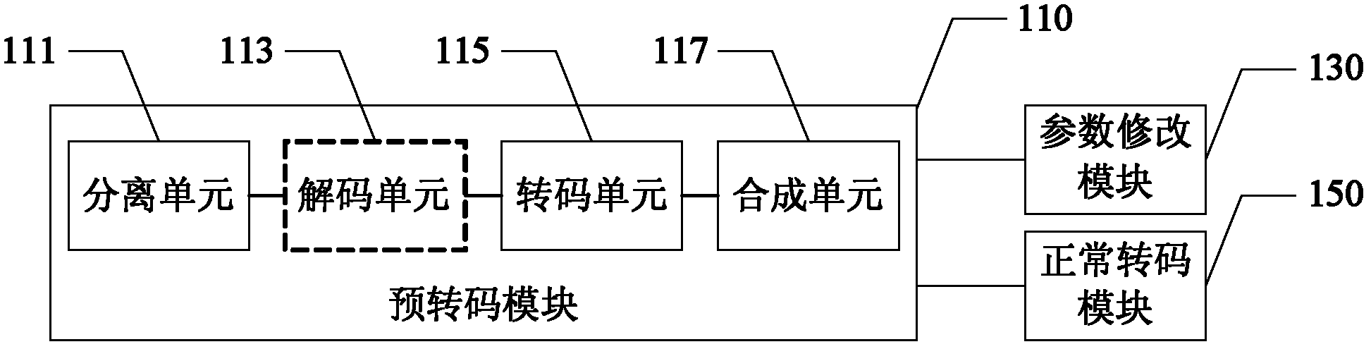 Multimedia transcoder, transcoding method and multimedia playing terminal