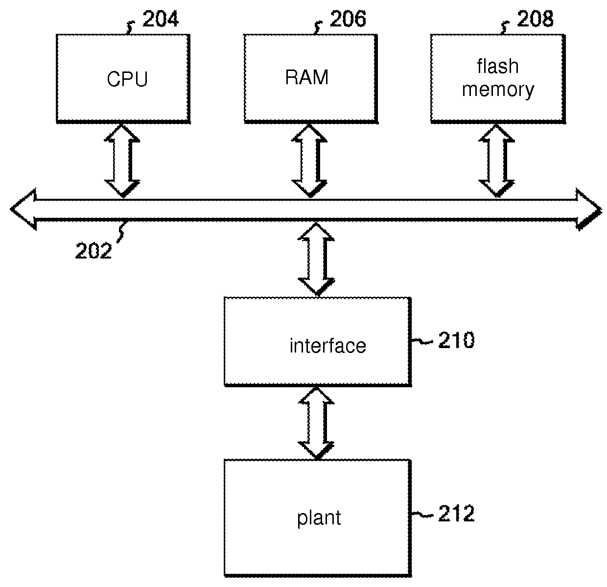 Whitening filter configuration method, program, and system