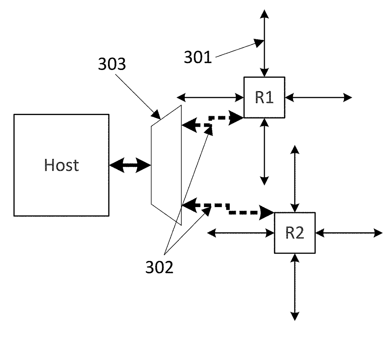 Systems and methods for facilitating low power on a network-on-chip