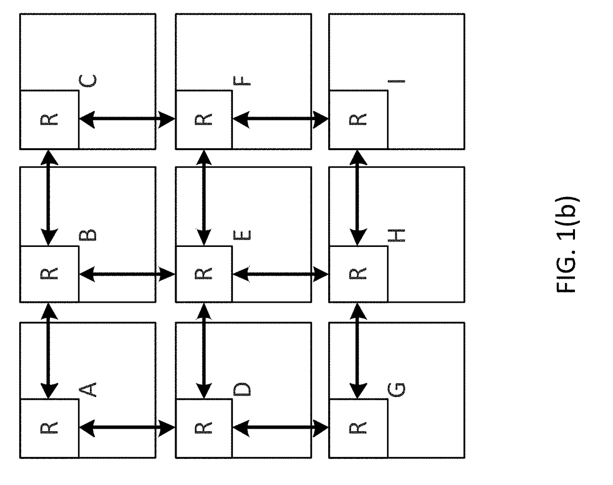 Systems and methods for facilitating low power on a network-on-chip