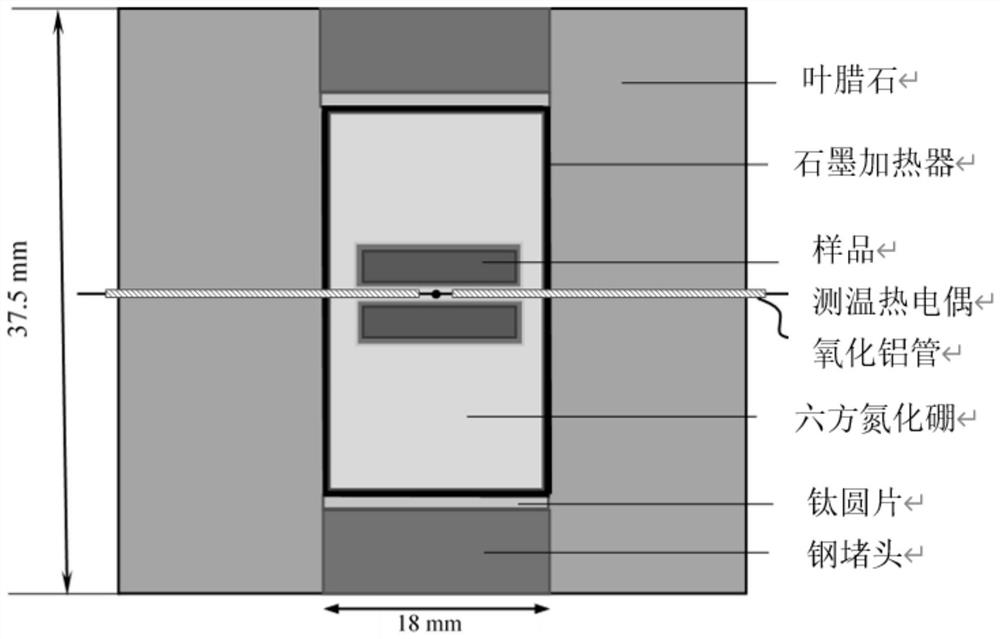 Preparation method of N-standard sample suitable for electron probe analysis