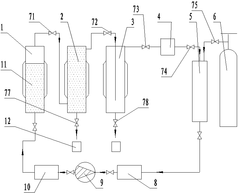 Device and method for removing pesticide residue from plant by supercritical carbon dioxide