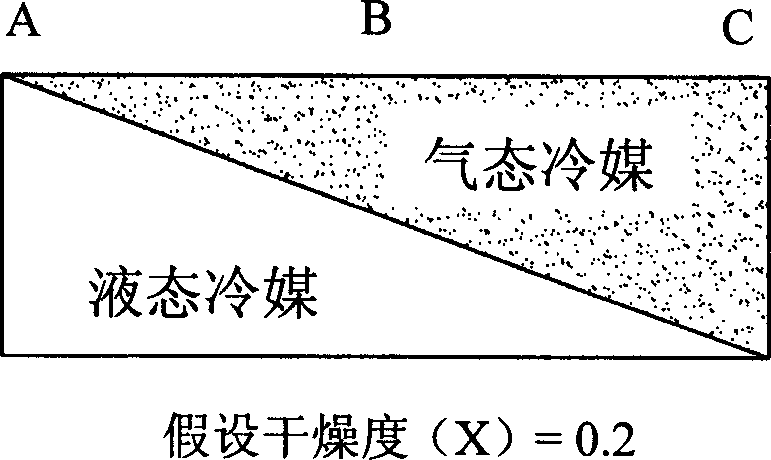 Heat exchanger circuit for air conditioner