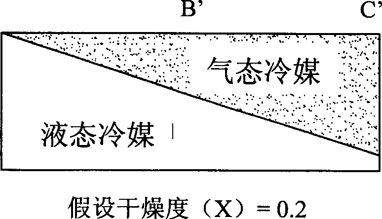 Heat exchanger circuit for air conditioner