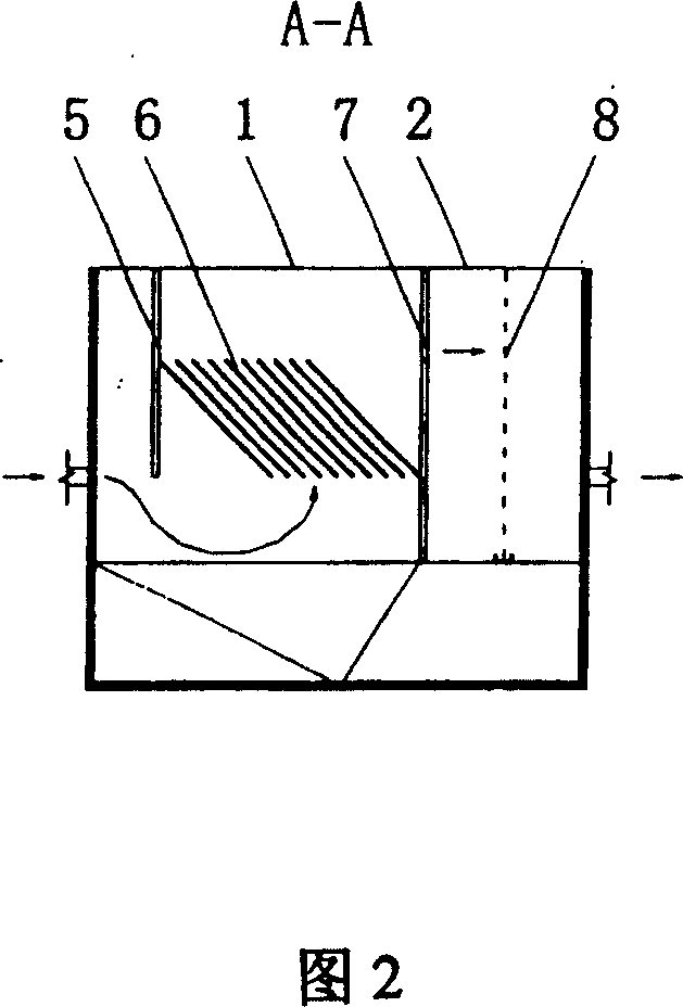 Comprehensive treating method and treating system for industrial aquatic cultivation sewage