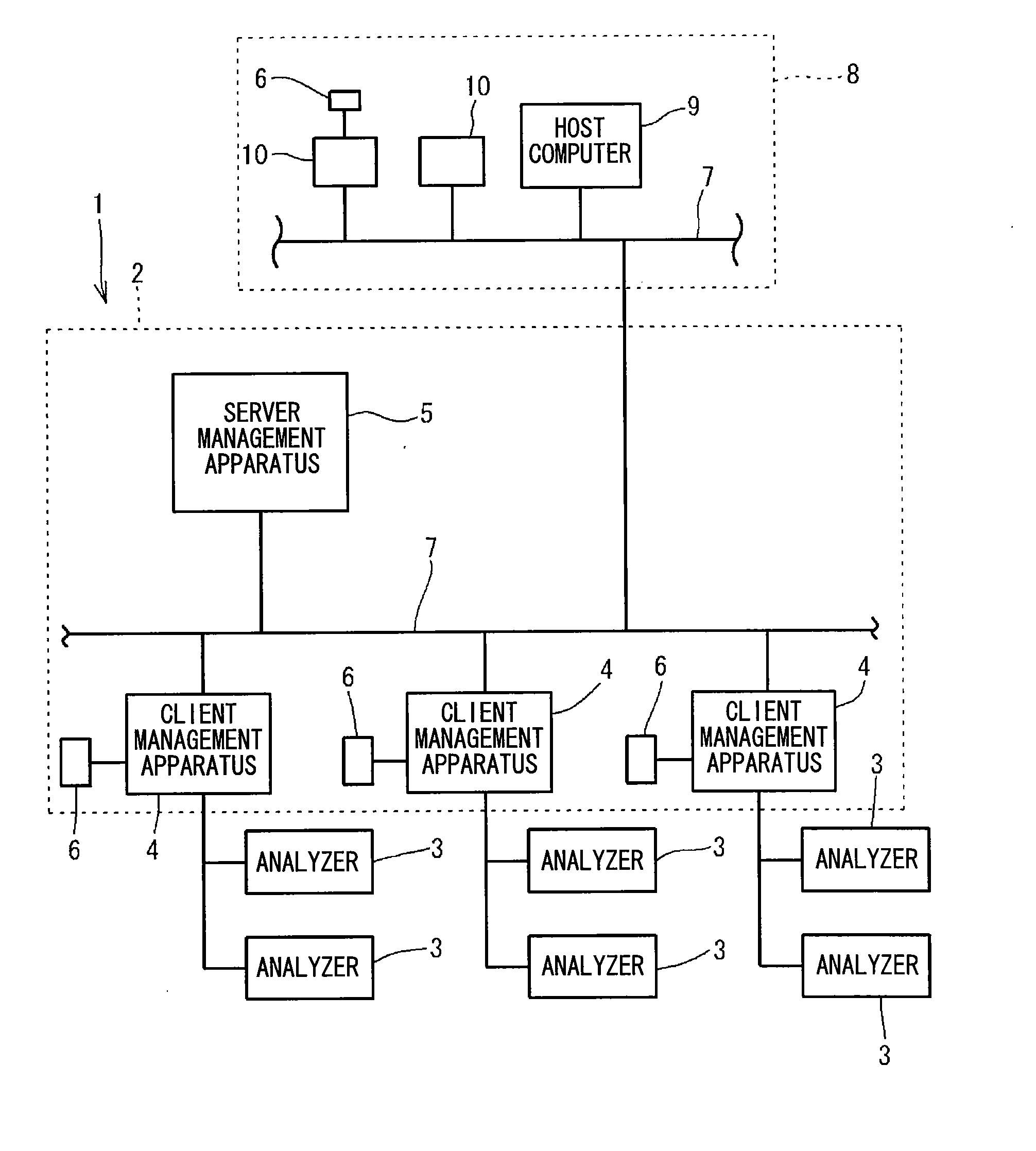 Clinical laboratory test information system and non-transitory storage medium