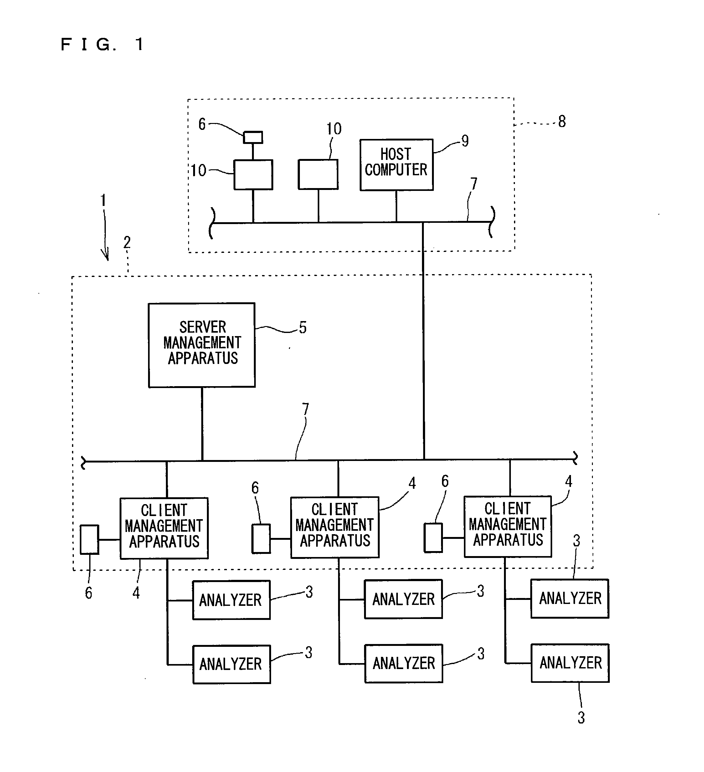 Clinical laboratory test information system and non-transitory storage medium