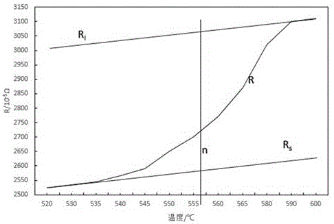 Production method of graphene-aluminum composite