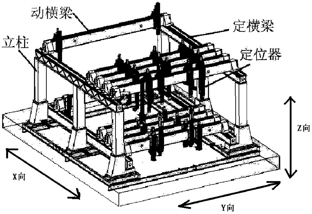 Control system applied to multipoint array flexible jig, and control method of control system