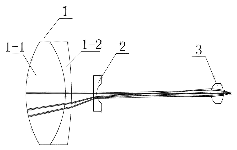 High-definition wide-angle zooming laser illuminator