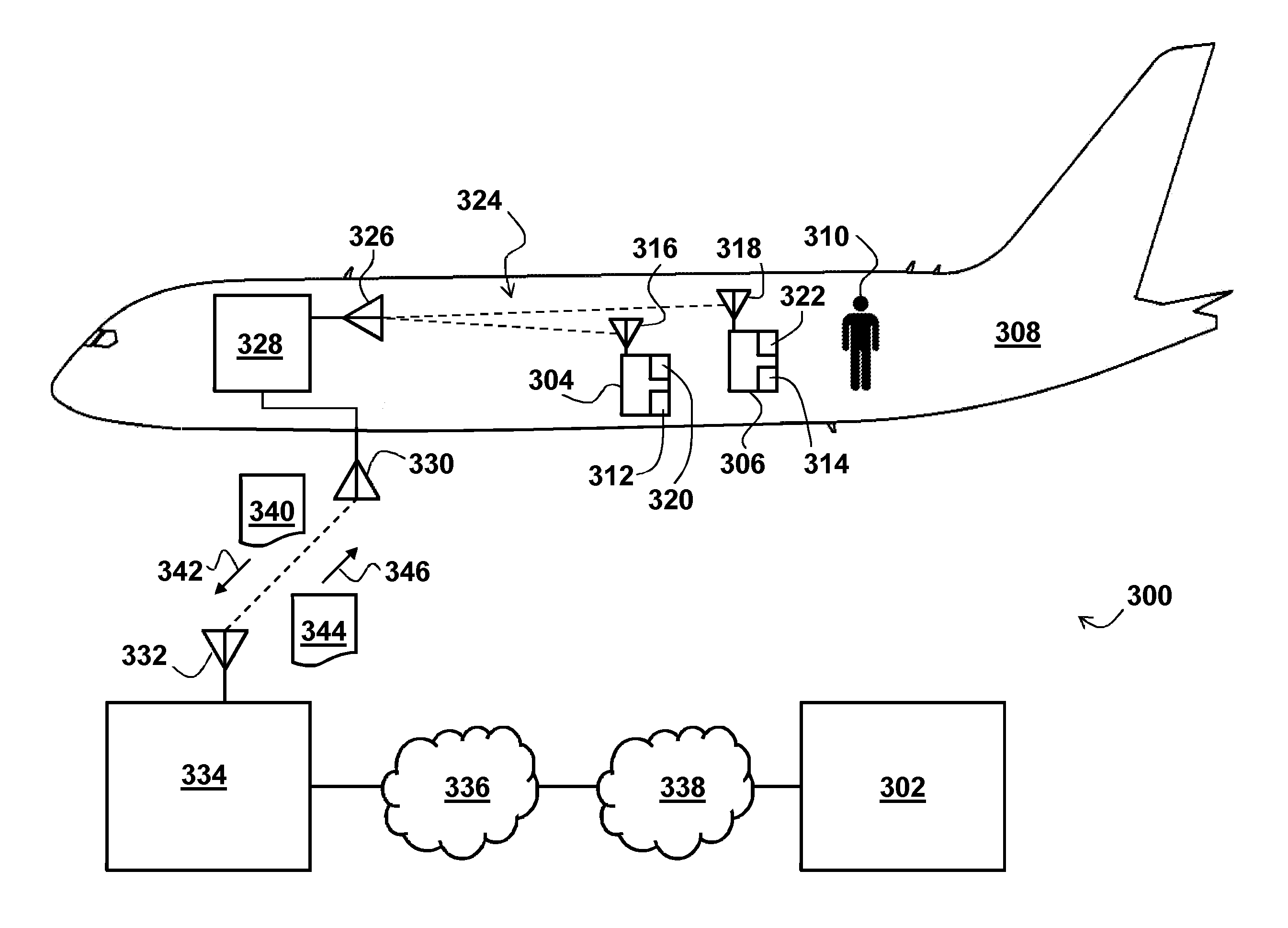 Turbulence detection and monitoring