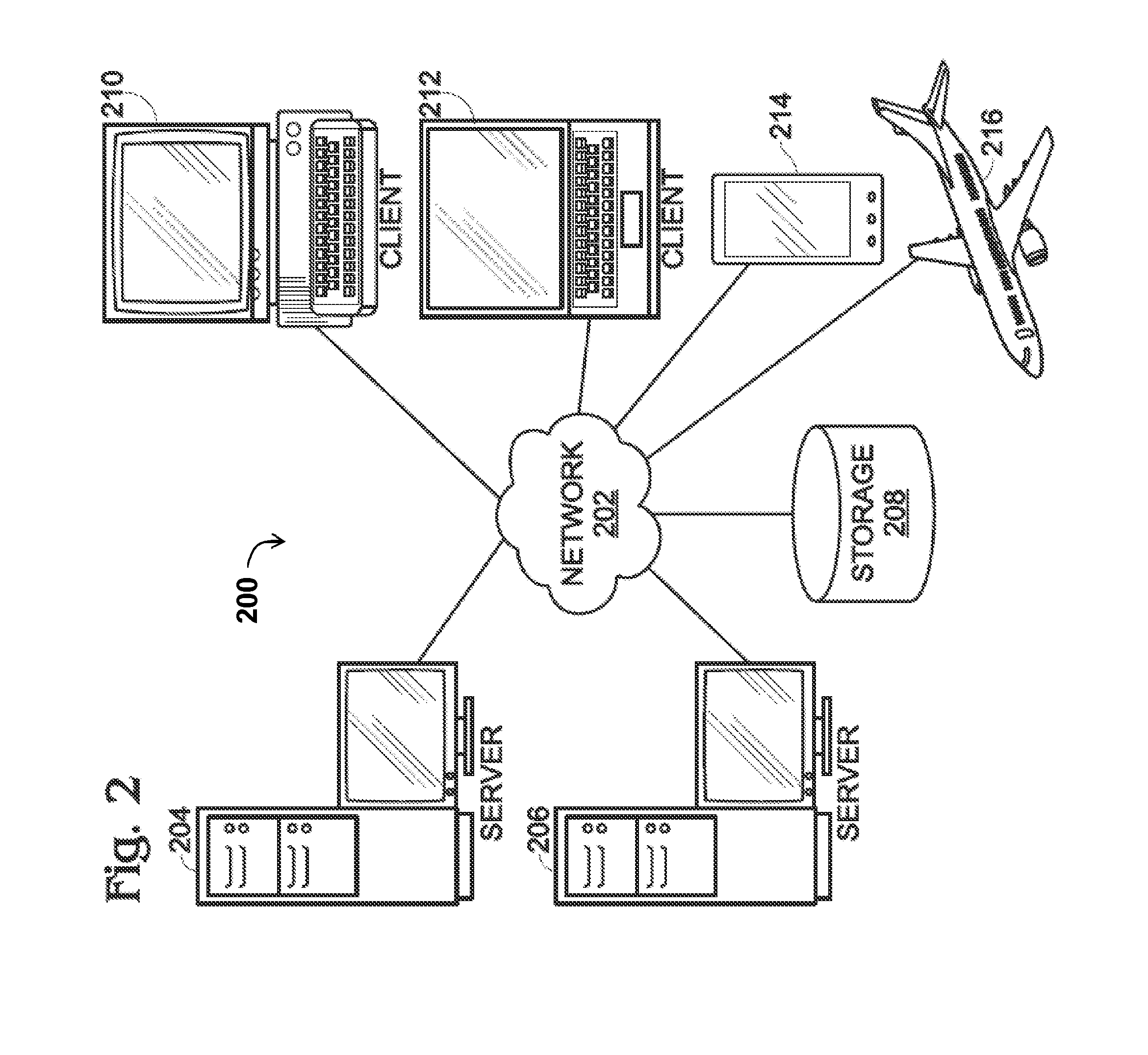 Turbulence detection and monitoring