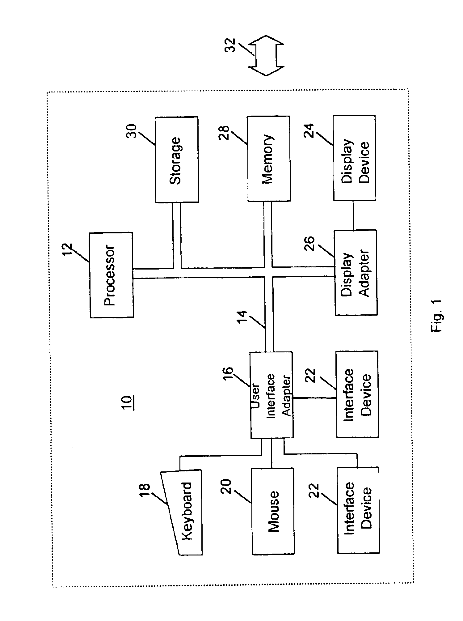 Selective data encryption using style sheet processing for decryption by a key recovery agent