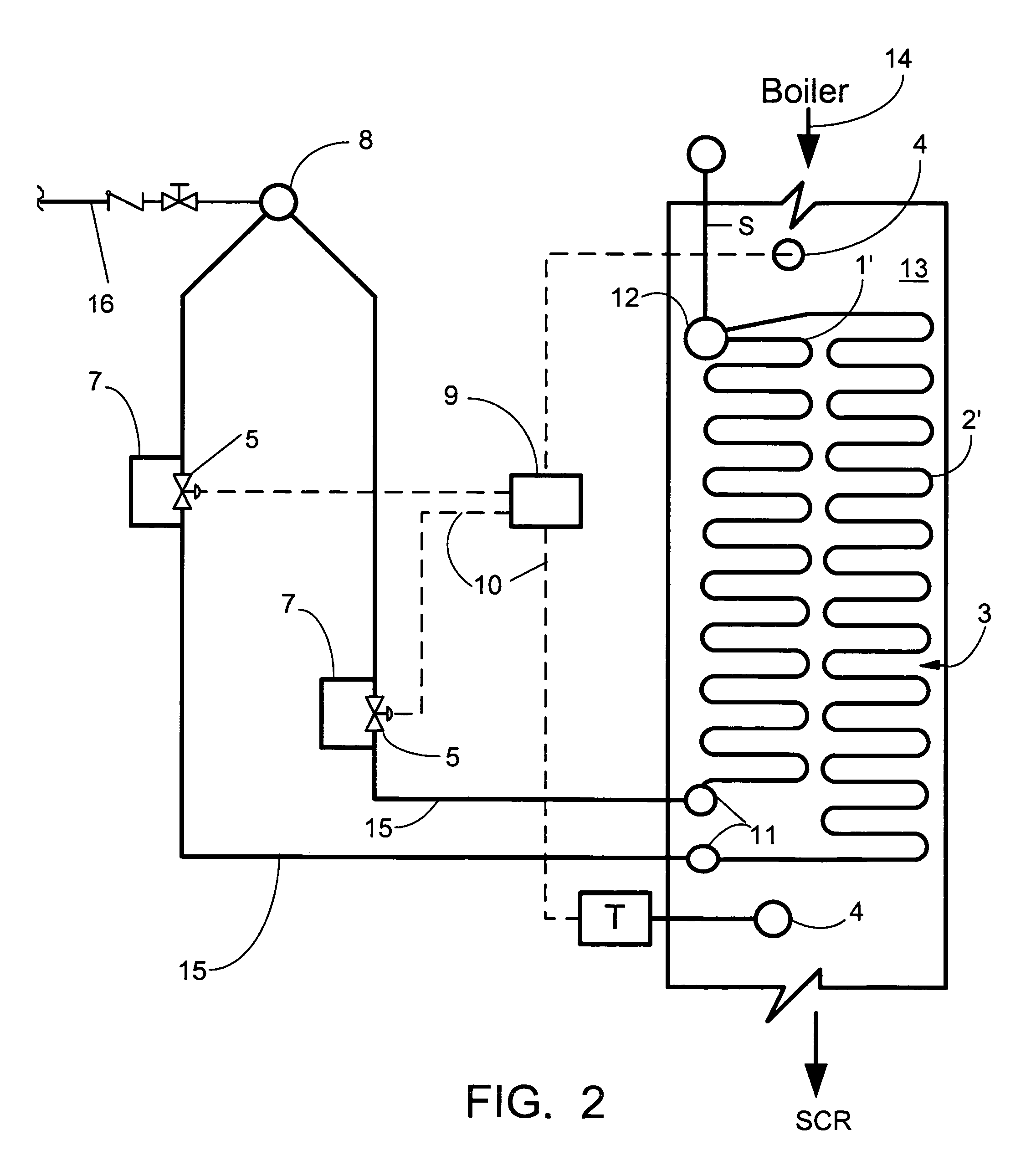 Multiple pass economizer and method for SCR temperature control