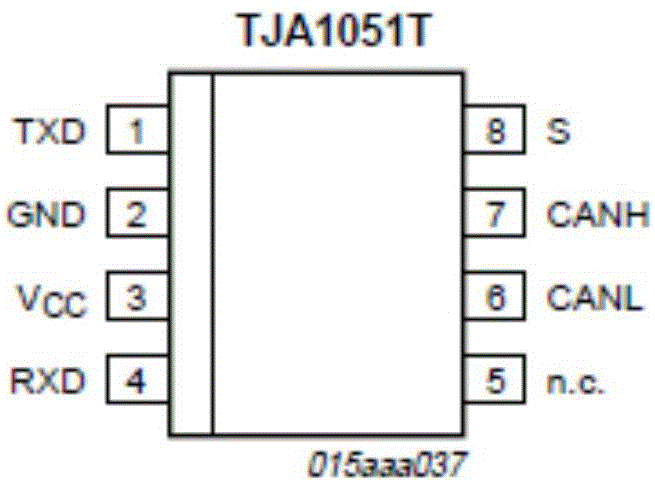 Commercial vehicle AMT control system and method based on vehicular navigation information