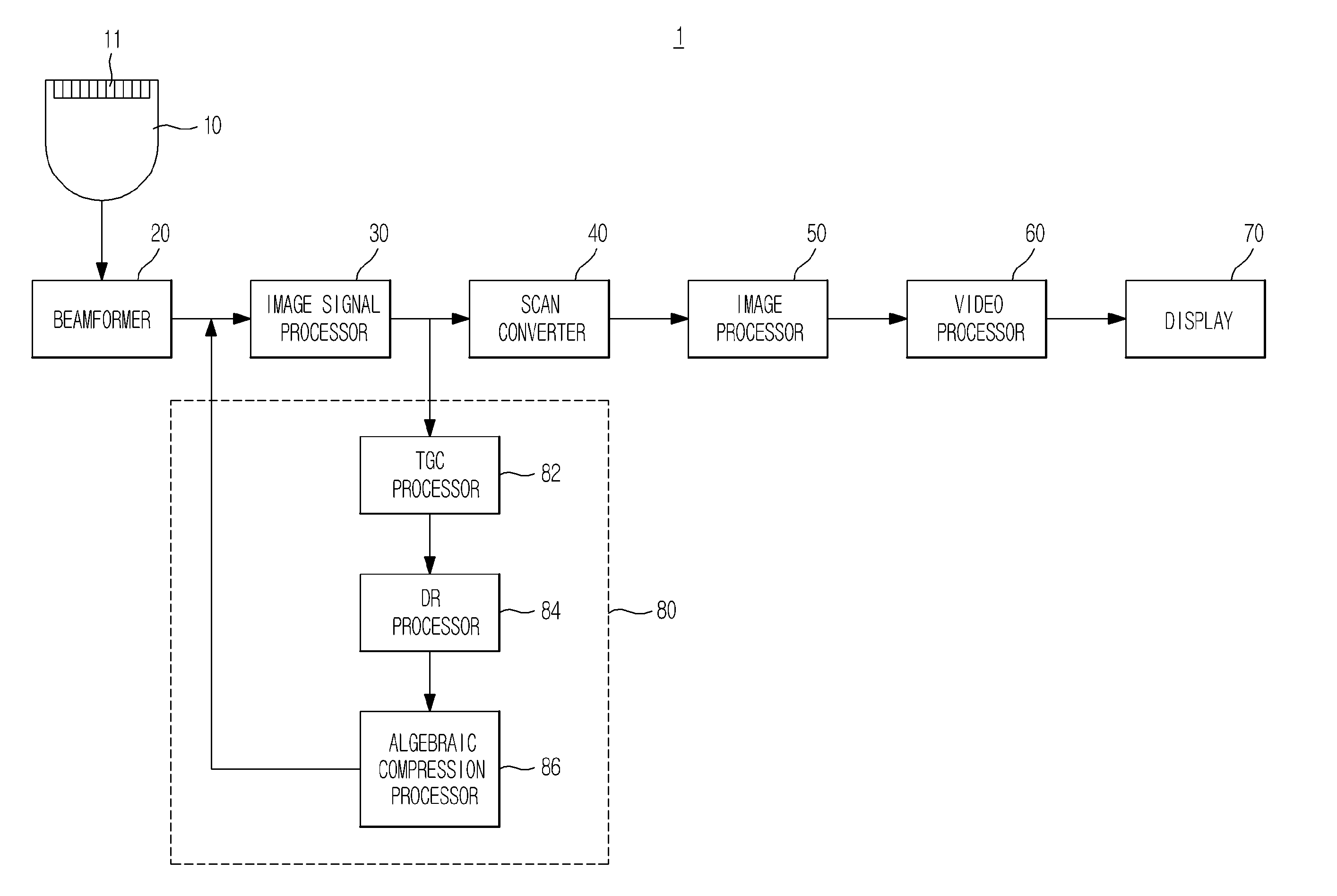 Ultrasound diagnostic apparatus and control method thereof