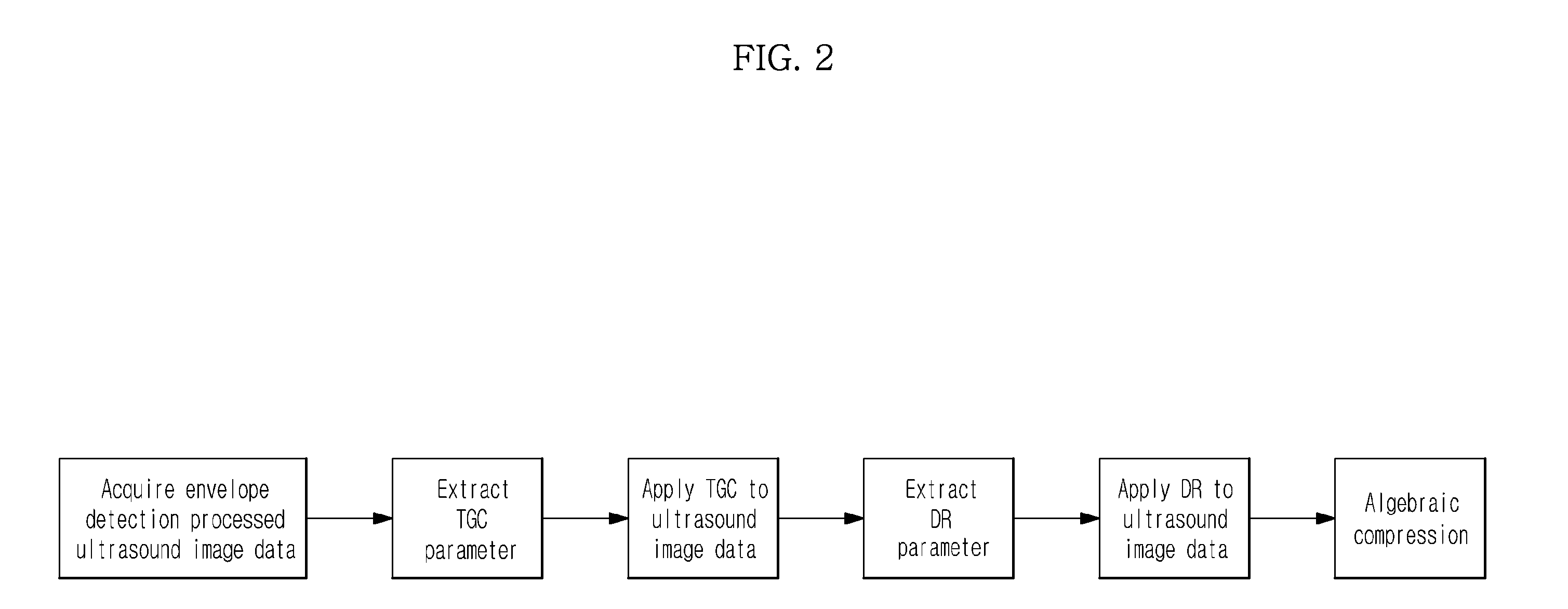 Ultrasound diagnostic apparatus and control method thereof