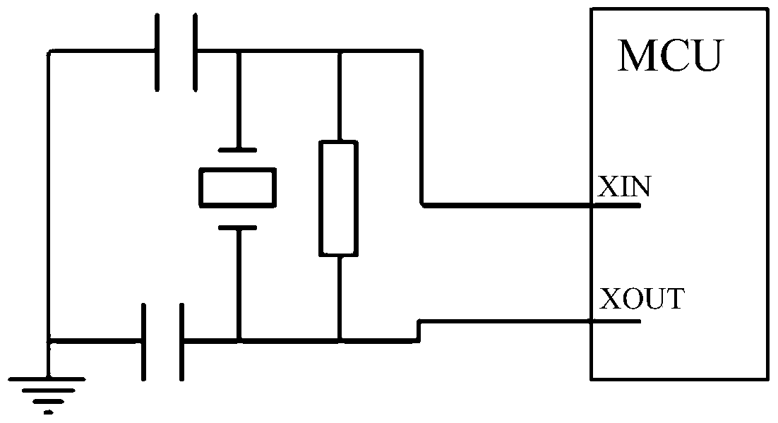 Electromagnetic Compatible Spread Spectrum Device and Method for Generating Spread Spectrum Clock Signal