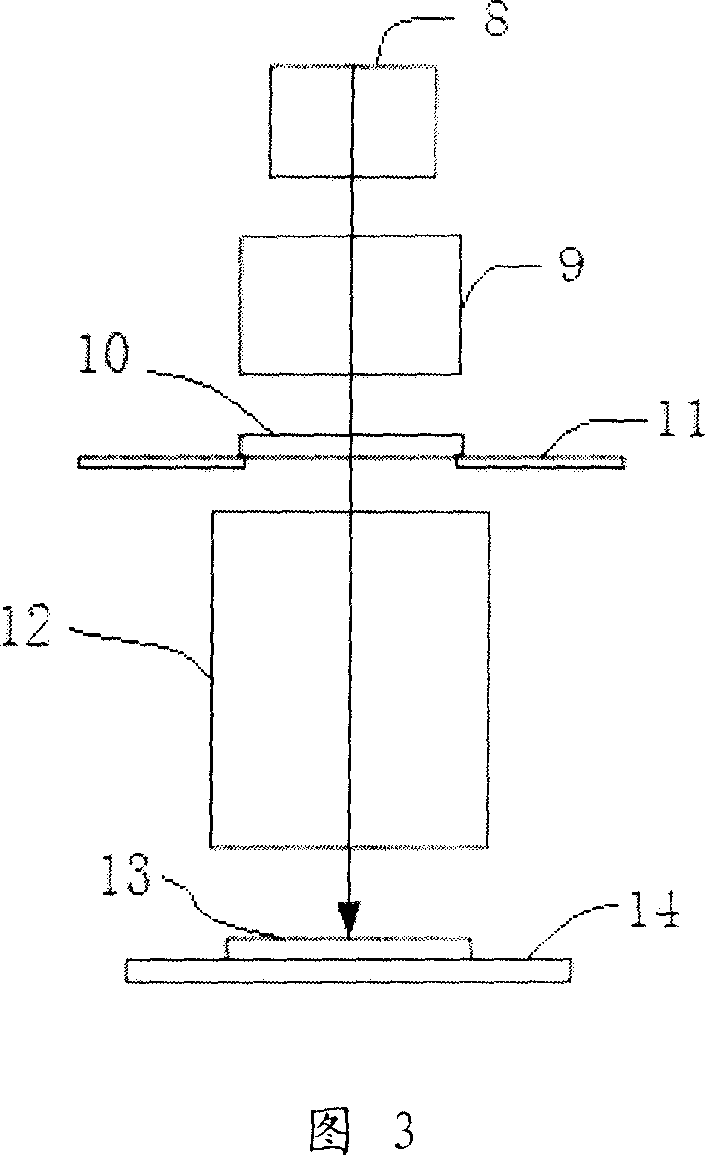 Testing mark for detecting projection object lens image errors, mask and detection method