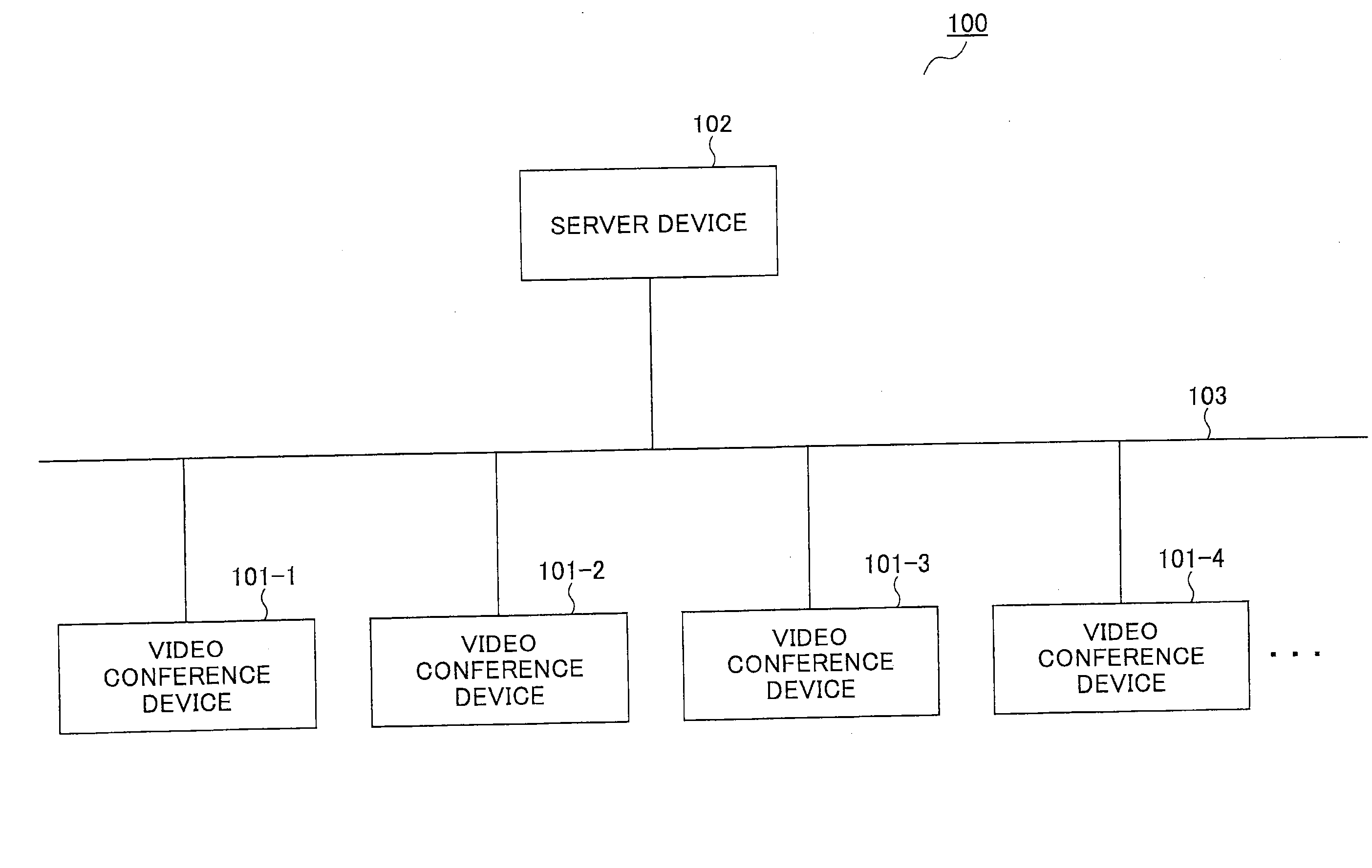 Communication device and communication system