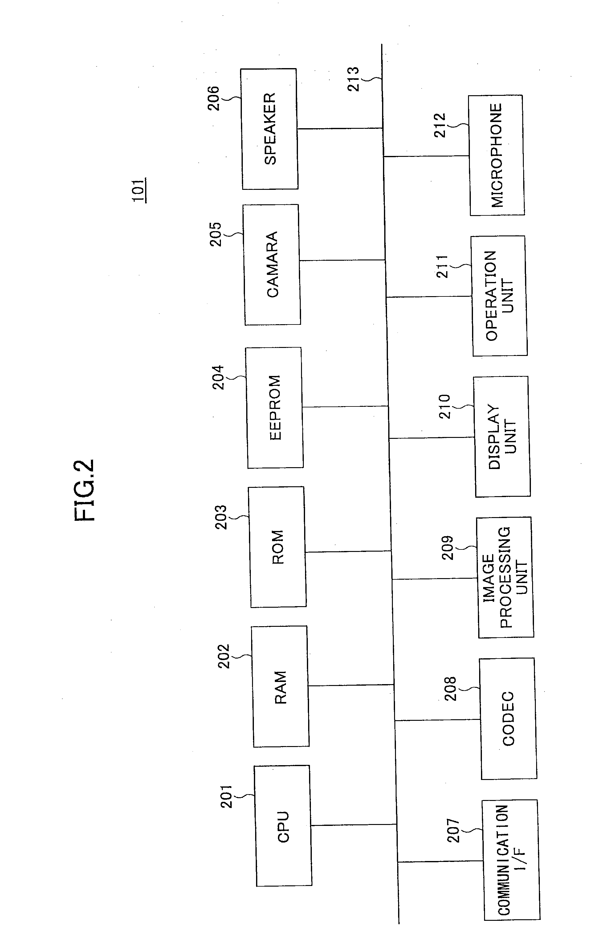 Communication device and communication system