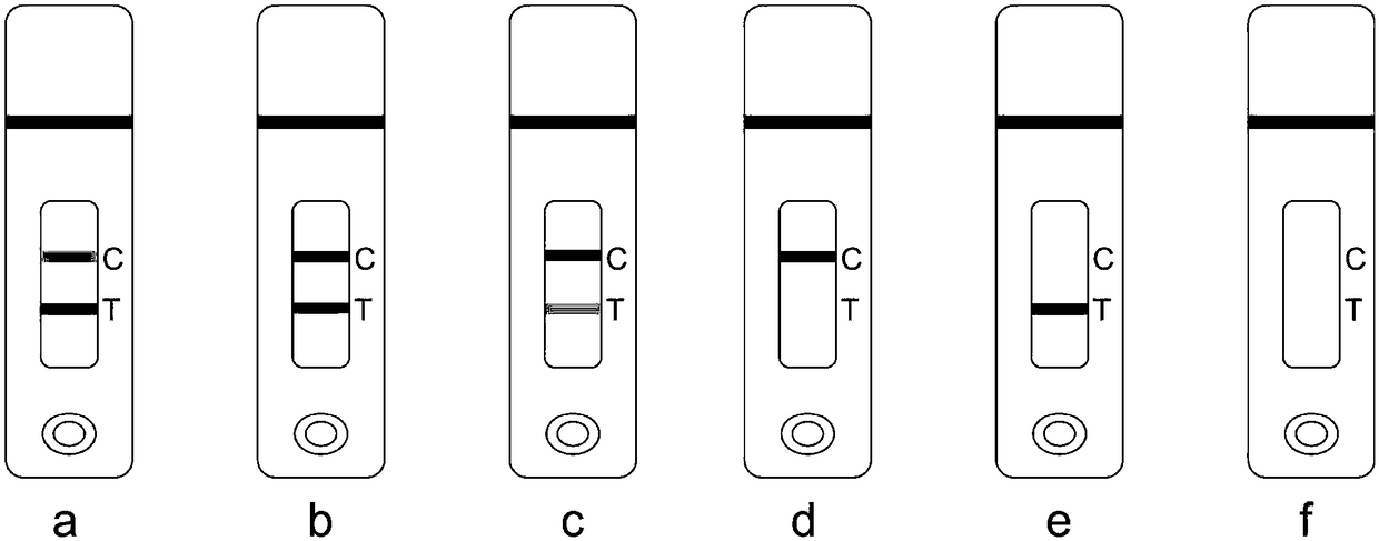 Test paper strip for detecting glycyrrhizic acid, preparation method and applications thereof