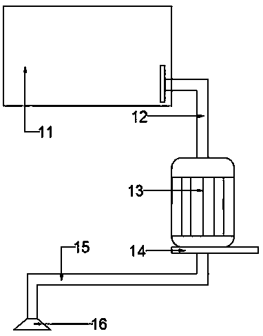 Endoscope tube cleaning and disinfecting device for gastroenterology in hospital