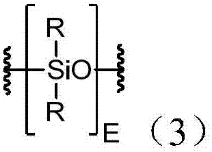 Polysiloxane-polycarbonate copolymer compositions