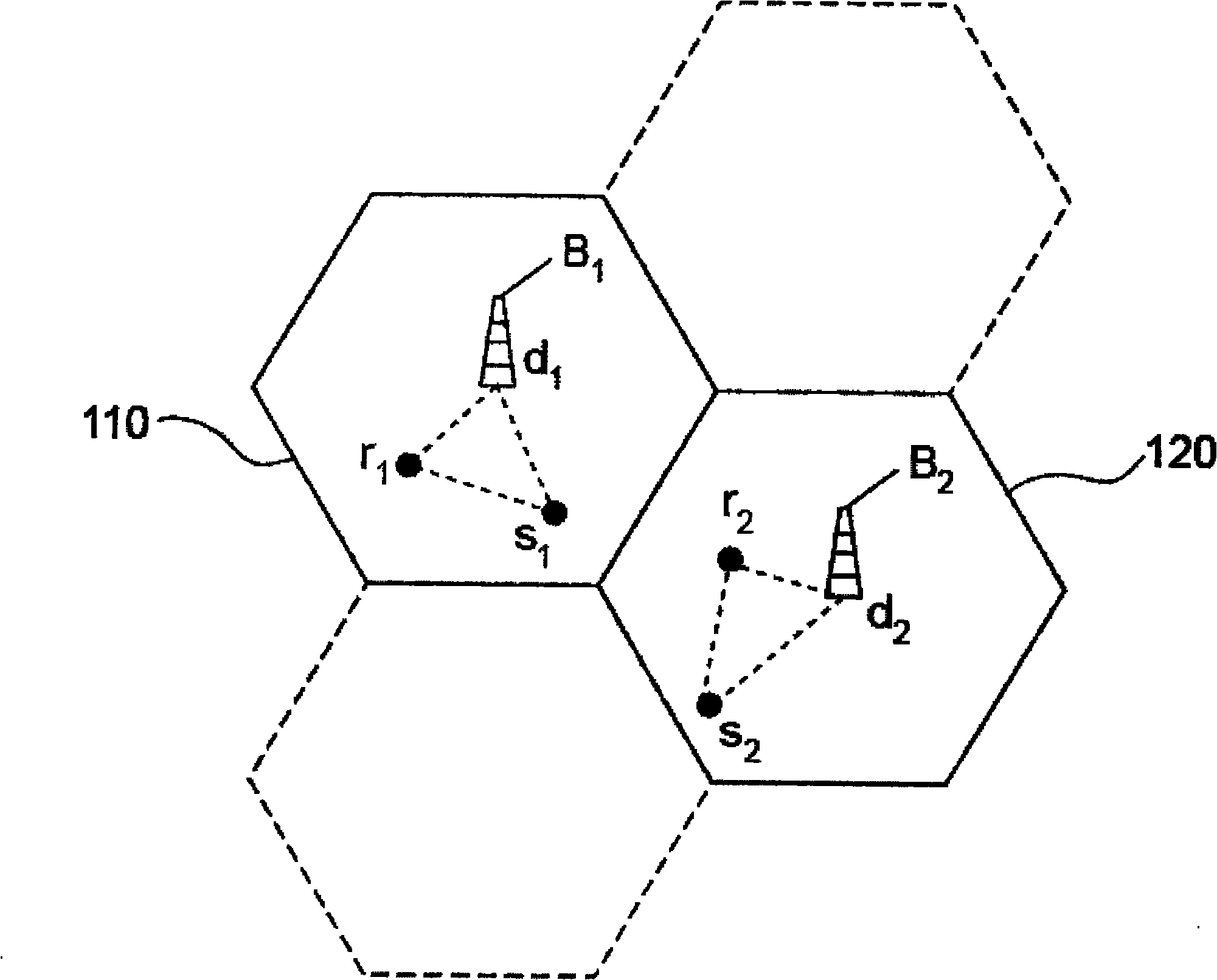 Method for allocation of transmission resources in a cooperative cellular network