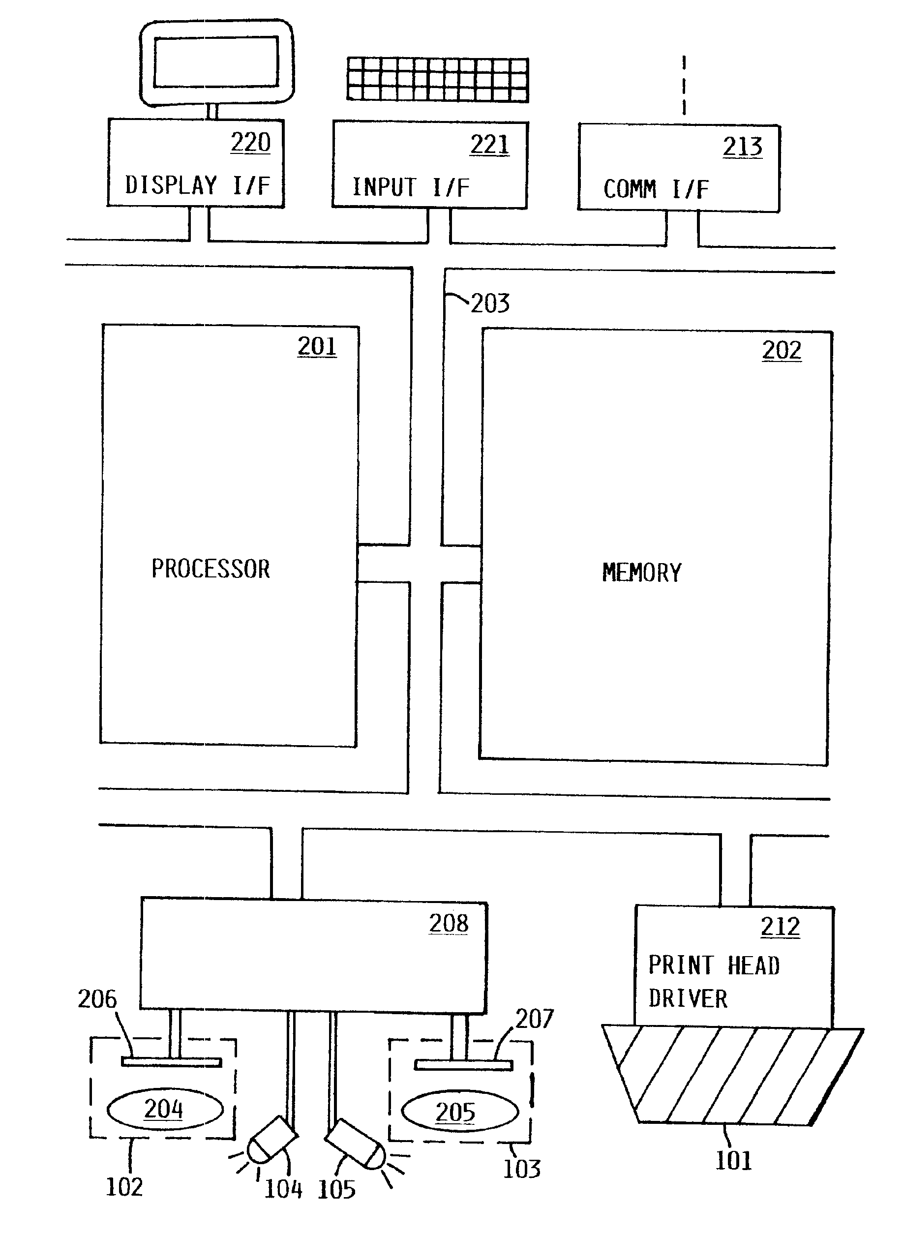 Manually operated digital printing device