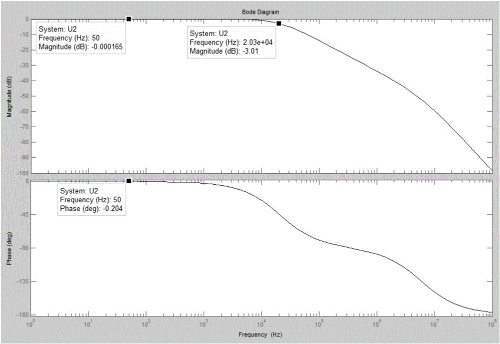 Signal protection filter circuit for electronic mutual inductor