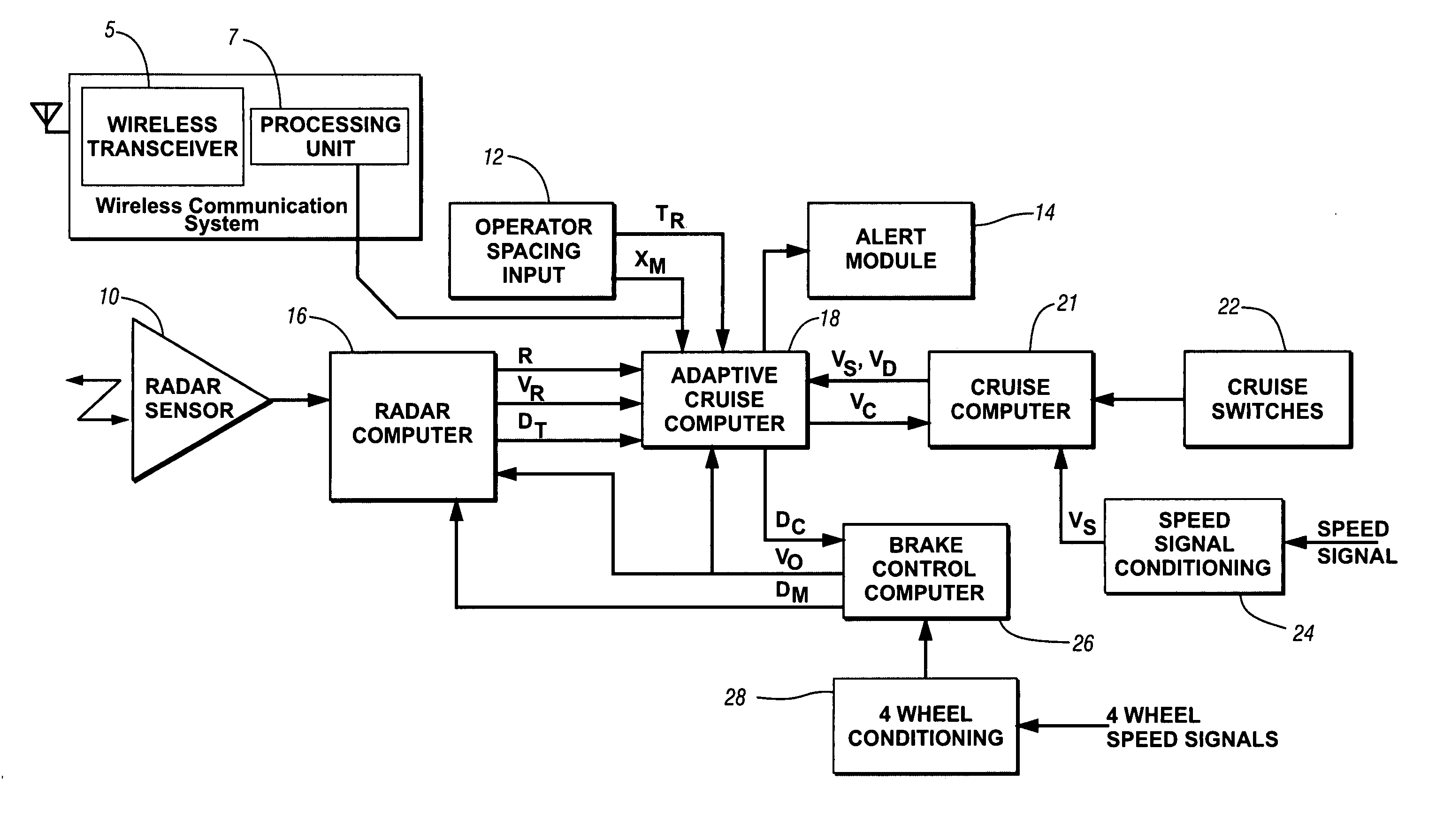 Adaptive cruise control using vehicle-to-vehicle wireless communication