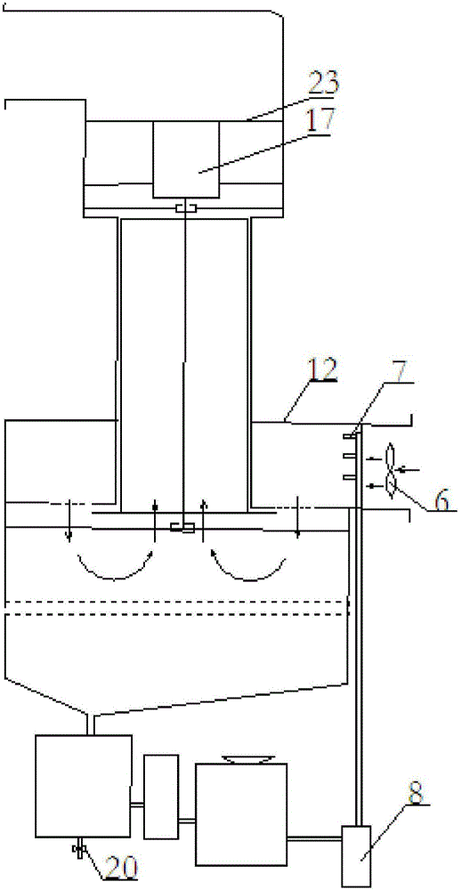 Centrifugal gas way type gas purifier