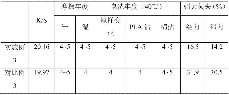 Microcapsule dyeing method of poly lactic acid fibers and/or poly lactic acid fiber product