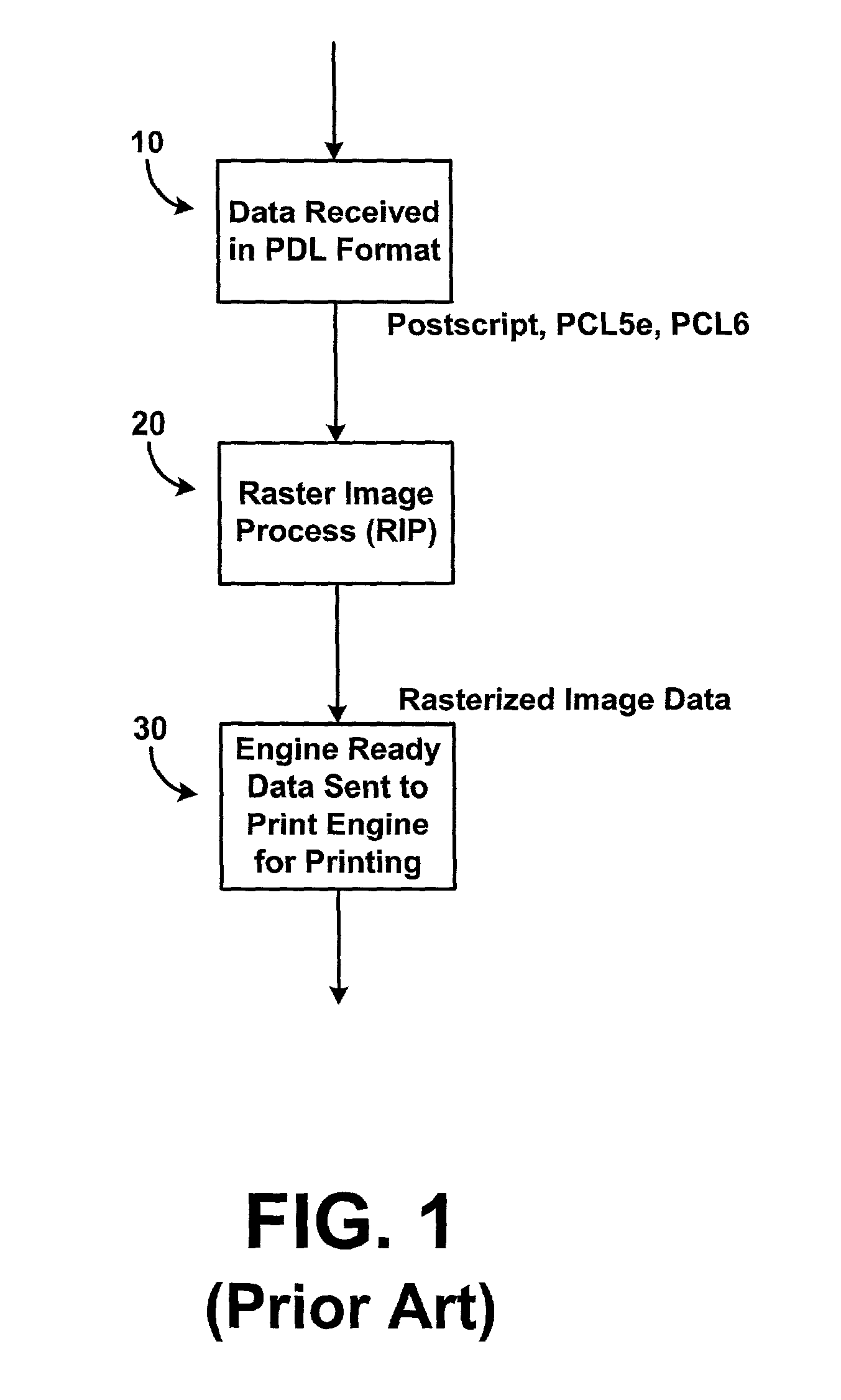 Image data caching