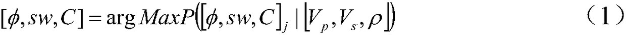 Reservoir parameter prediction method and system based on Bayesian classification