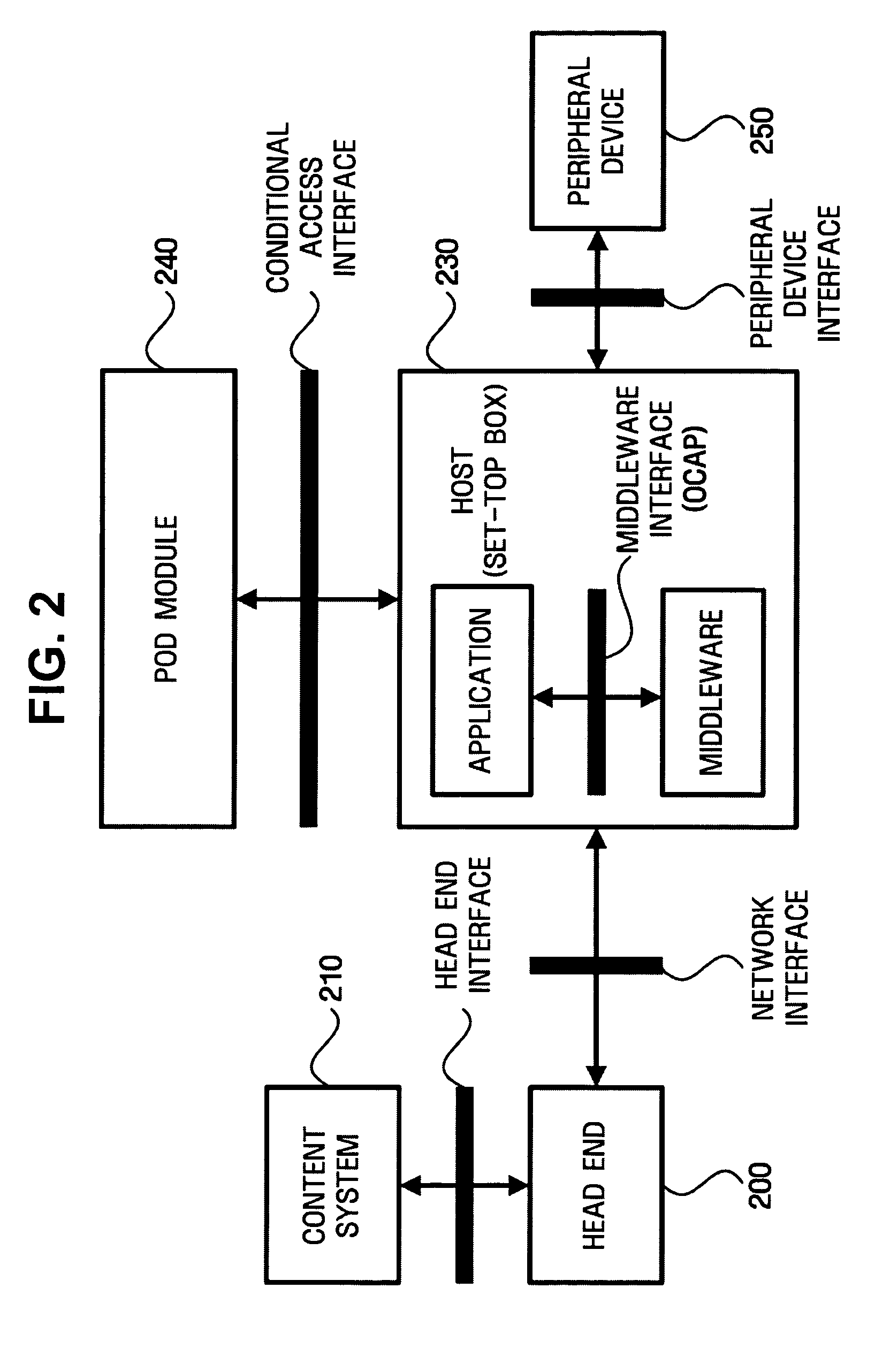 Method and apparatus for pre-processing service information in open cable system