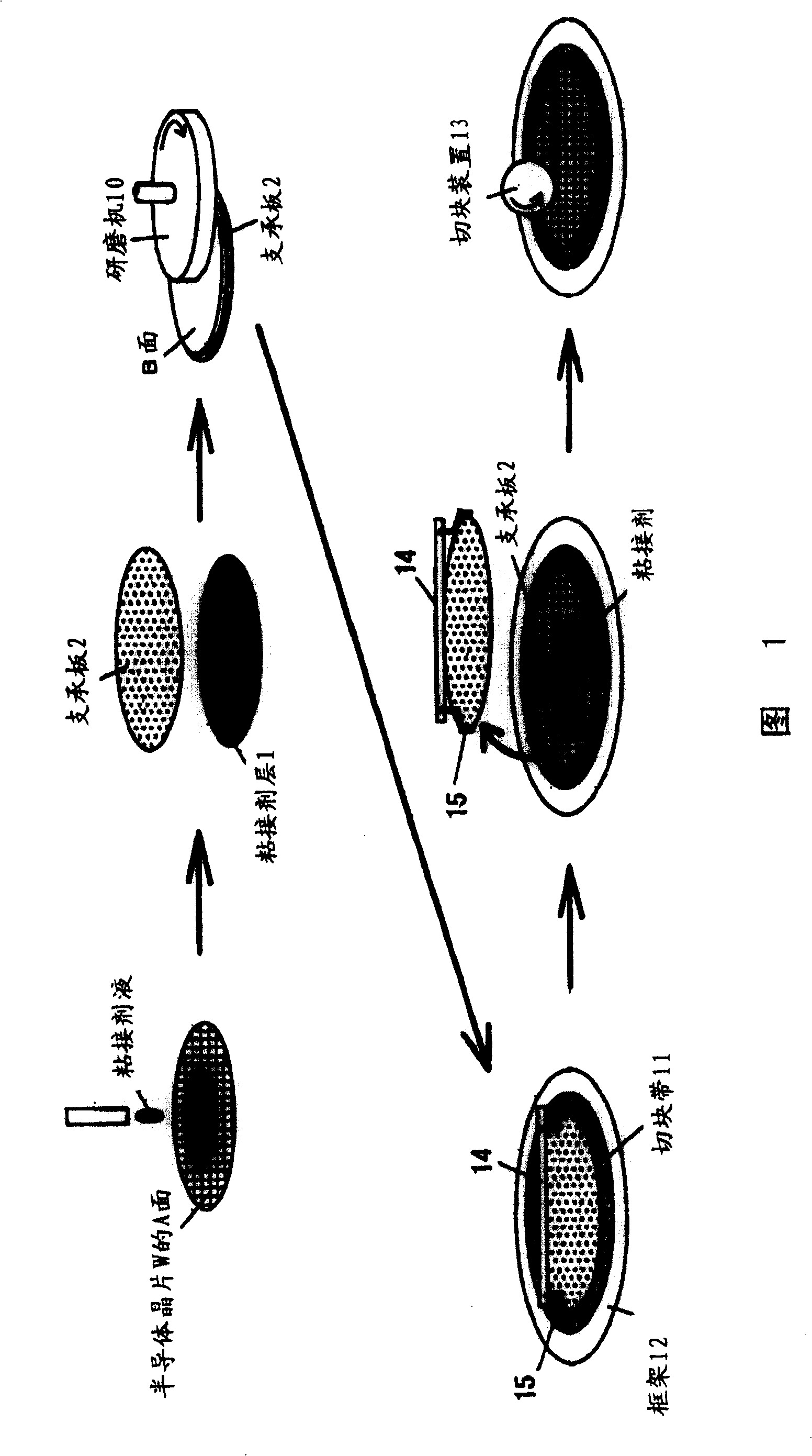 Stickup device of support plate