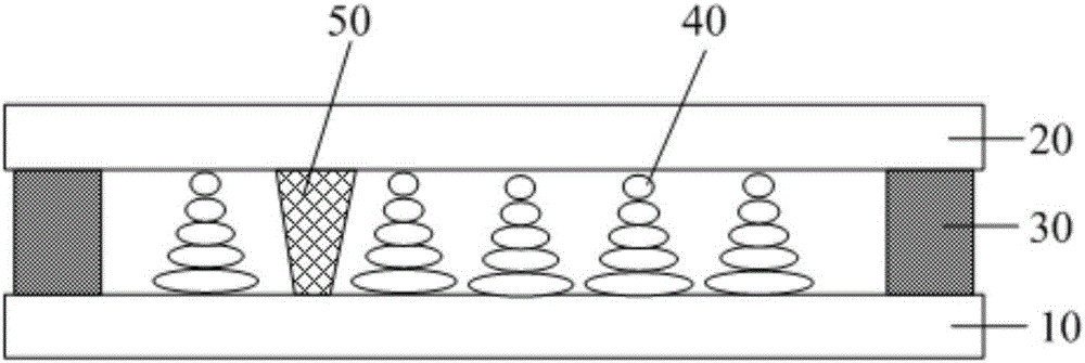 Negative thermal expansion microspheres, preparation method and liquid crystal display panel