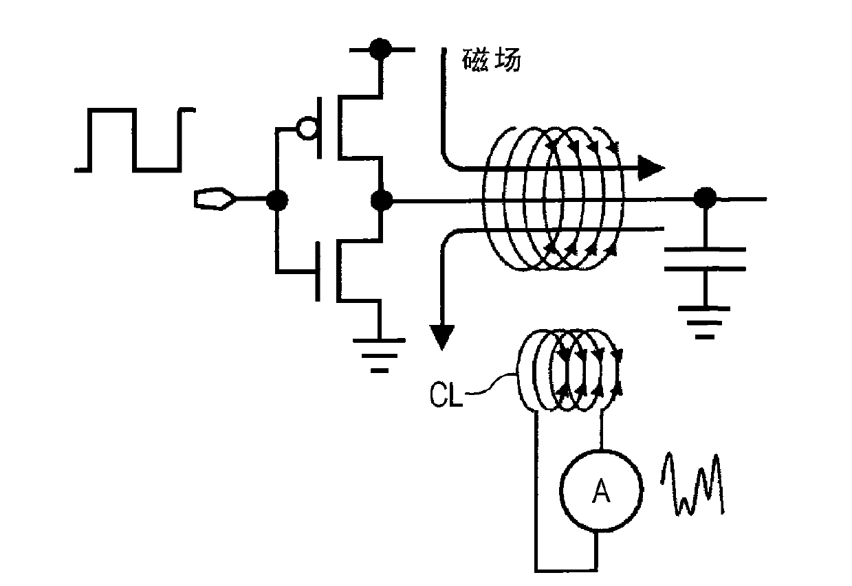 Integrated circuit and electronic apparatus