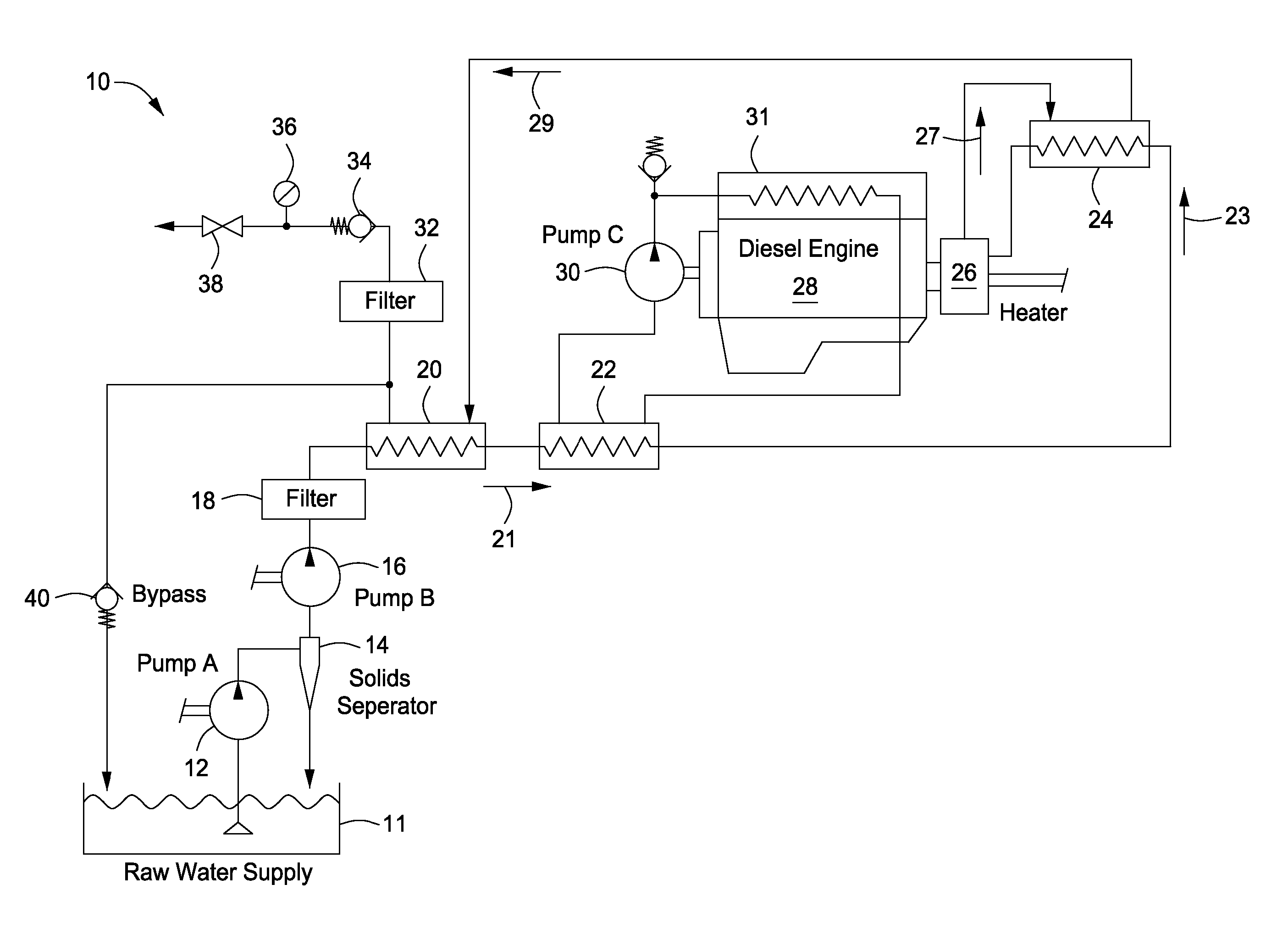 Self-Contained Modular Heater