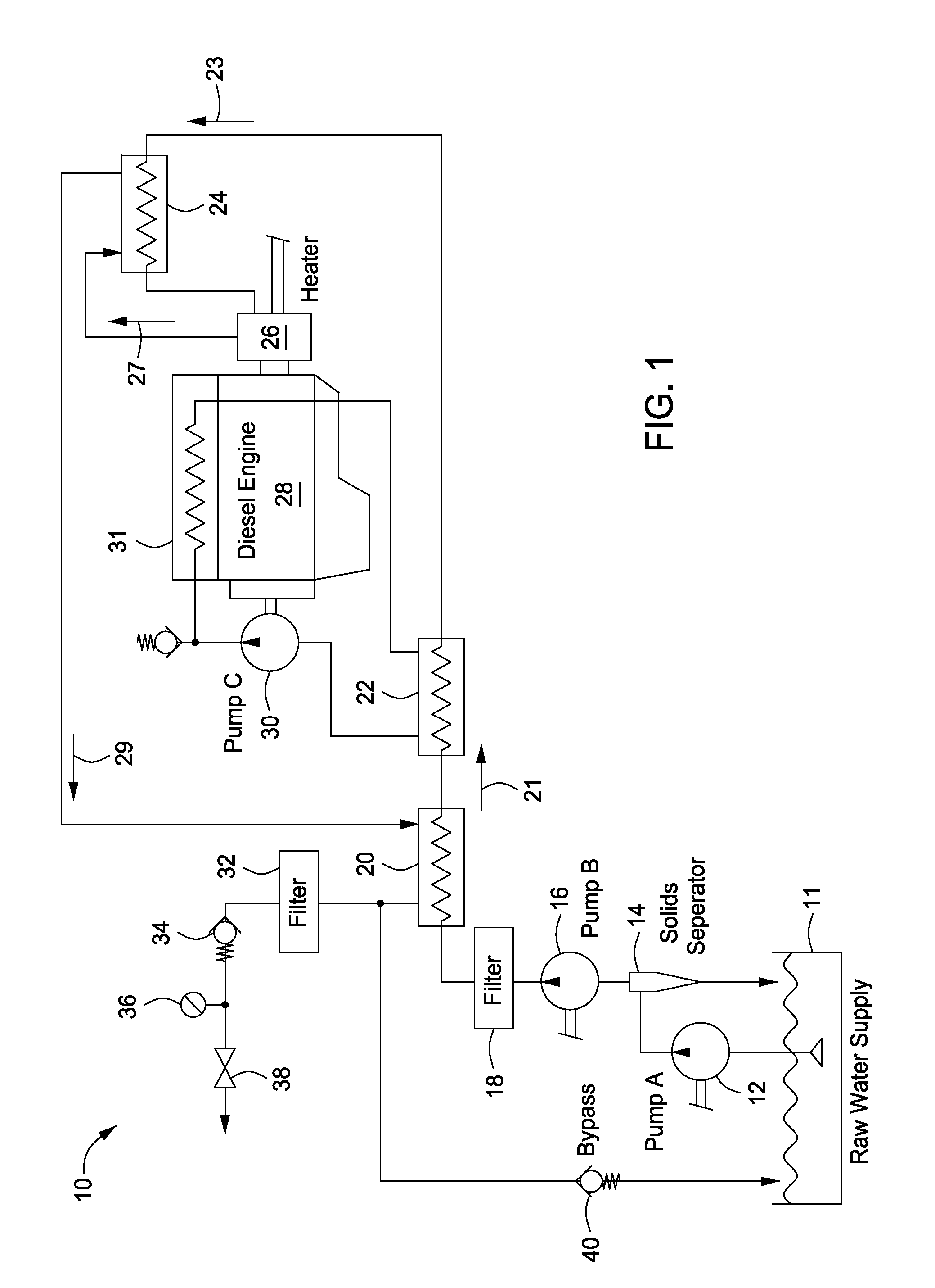 Self-Contained Modular Heater