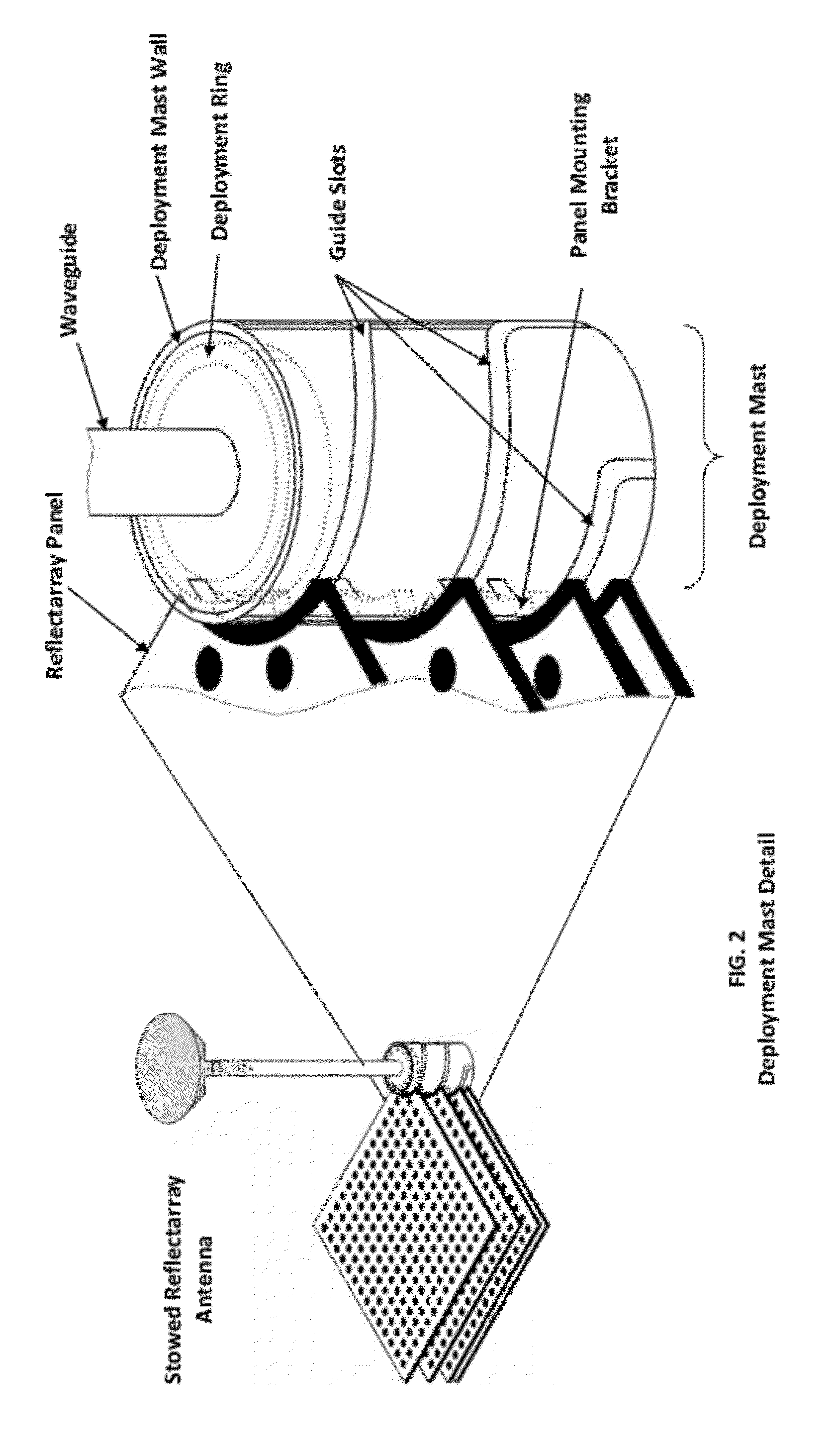 Deployable reflectarray antenna system