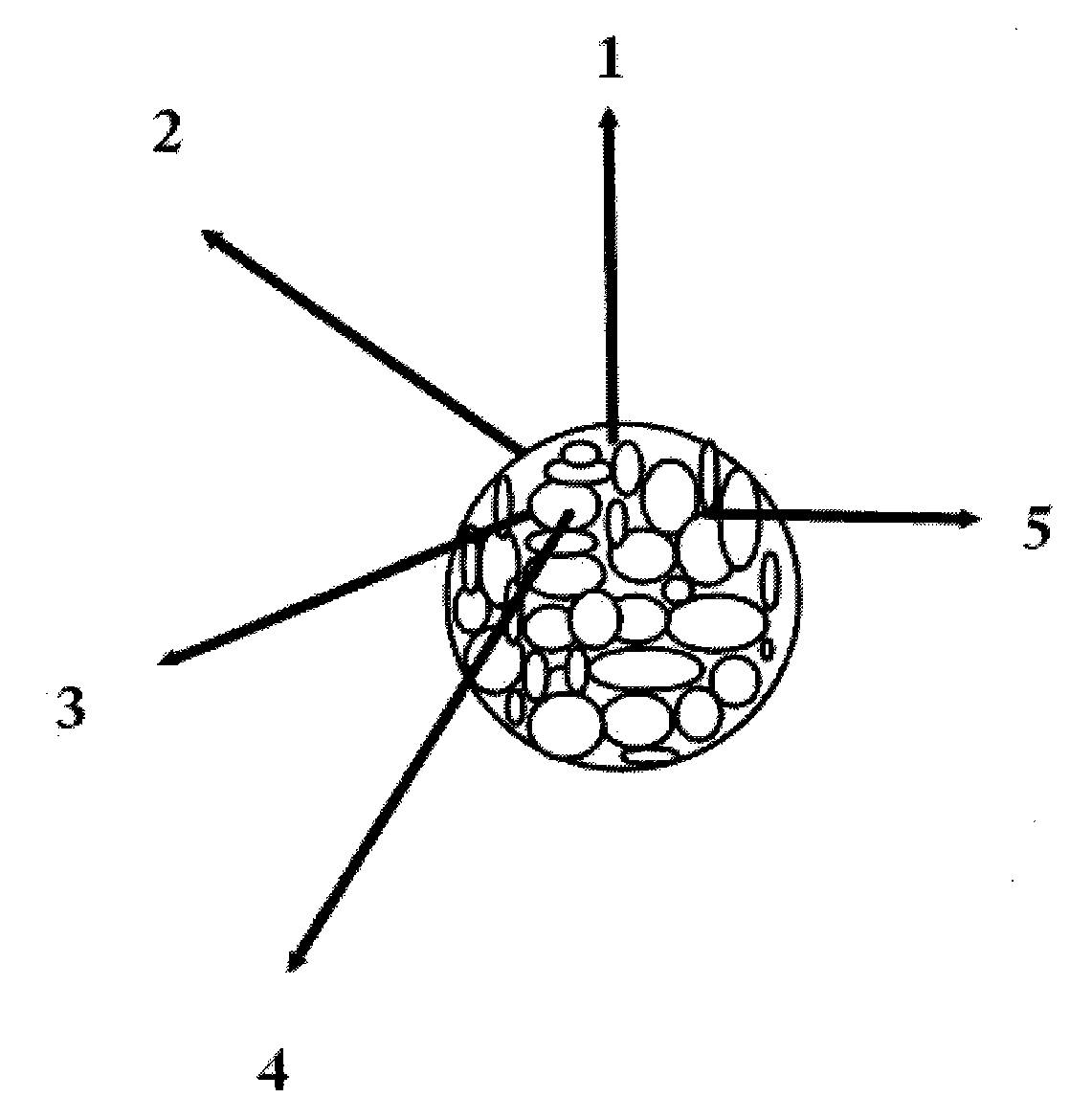 Lithium battery LiFePO4 anode material with internal three-dimensional conductive structure and preparation method thereof