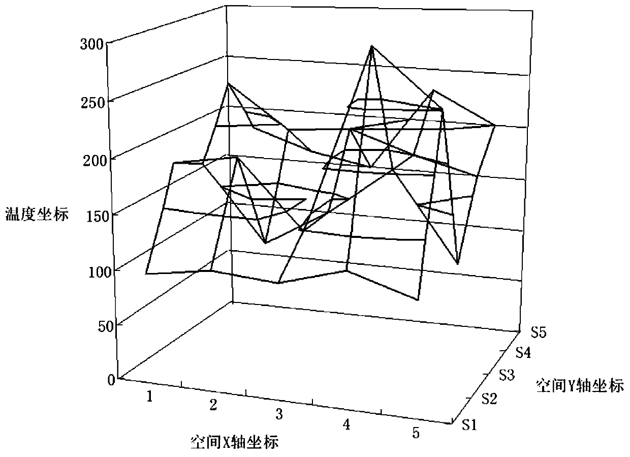 Method for tracking and identifying bonding points on surfaces of casting blanks