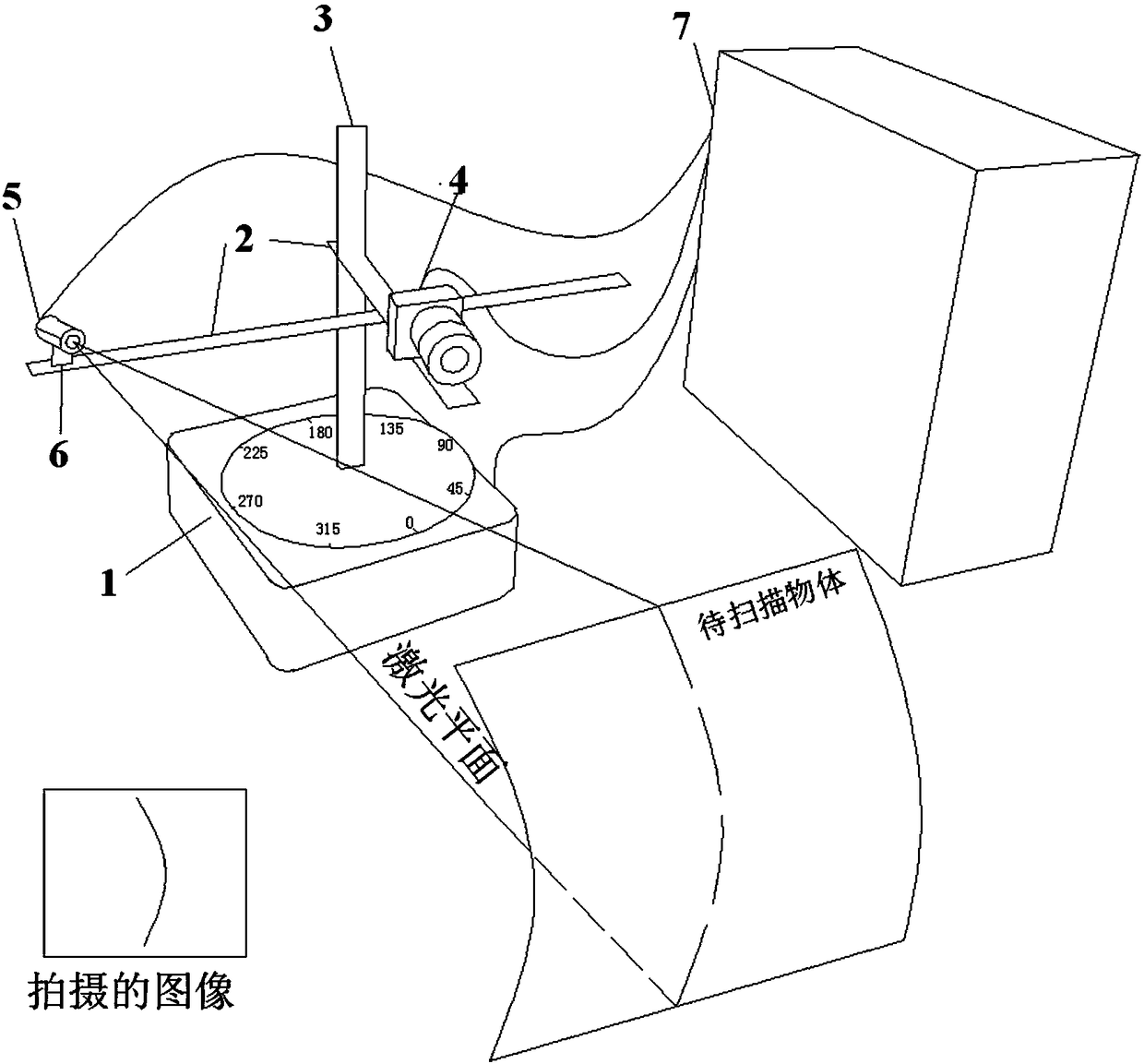 Panoramic three-dimensional reconstruction system and method based on laser scanning