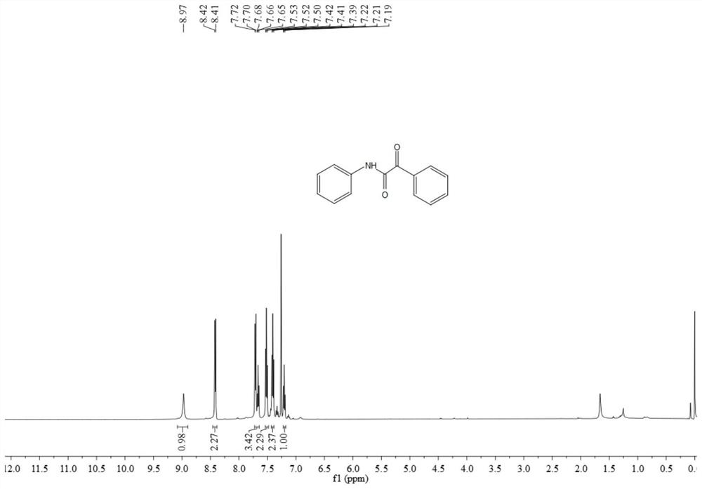 Synthesis method of alpha-ketoamide compound